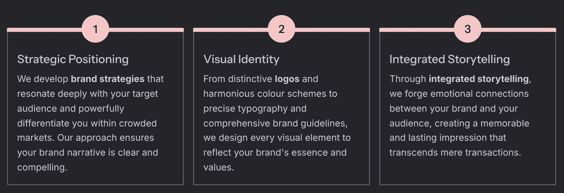 Creative team collaborating at LoopXDigital